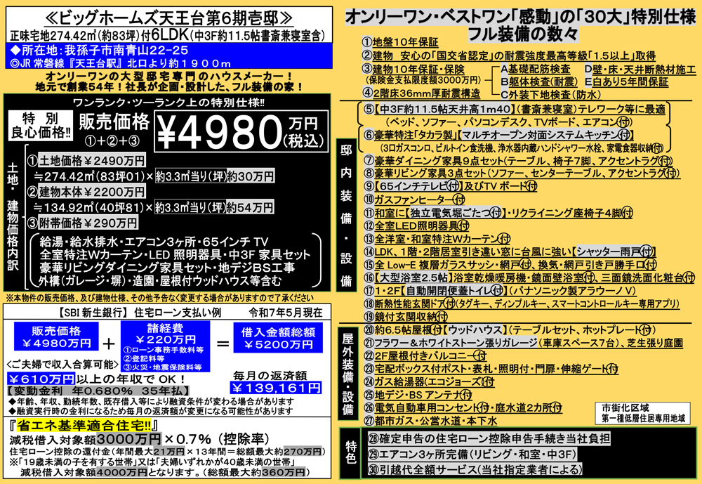 設備説明表