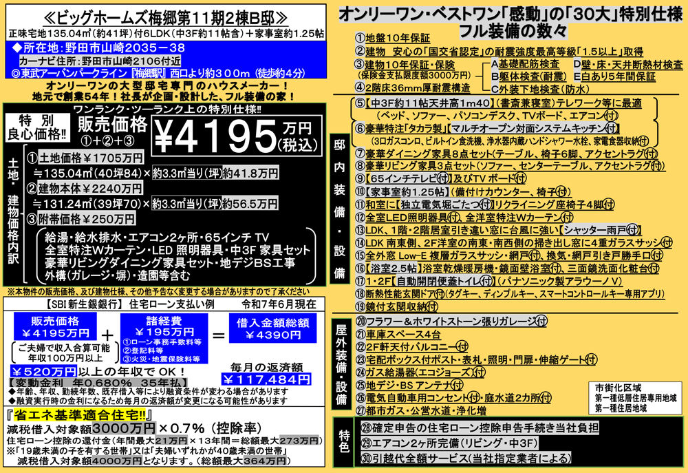 設備説明表
