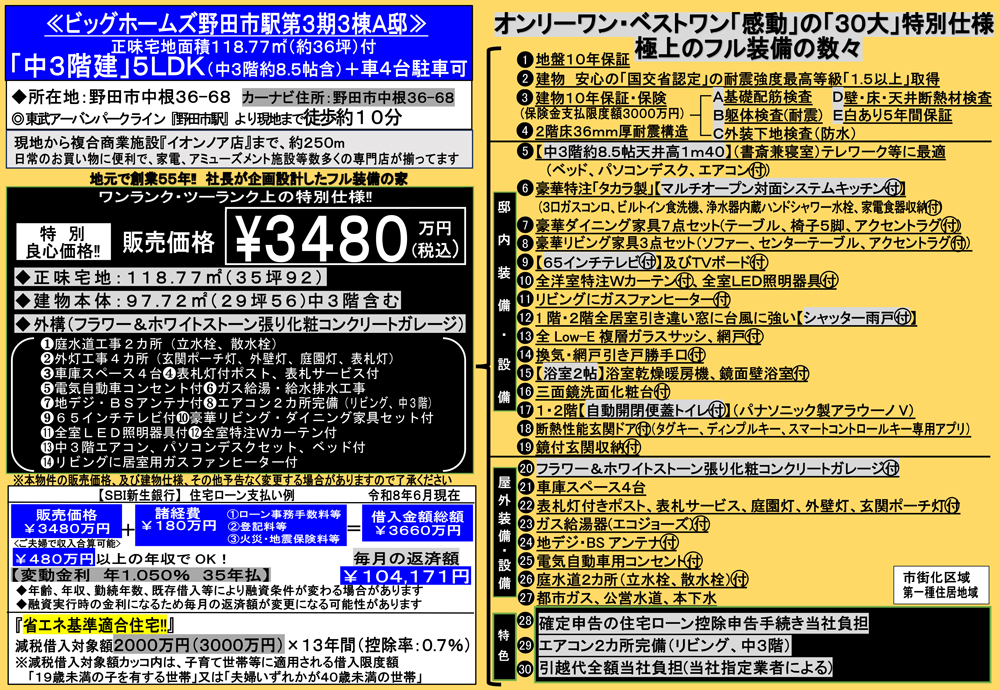 設備説明表