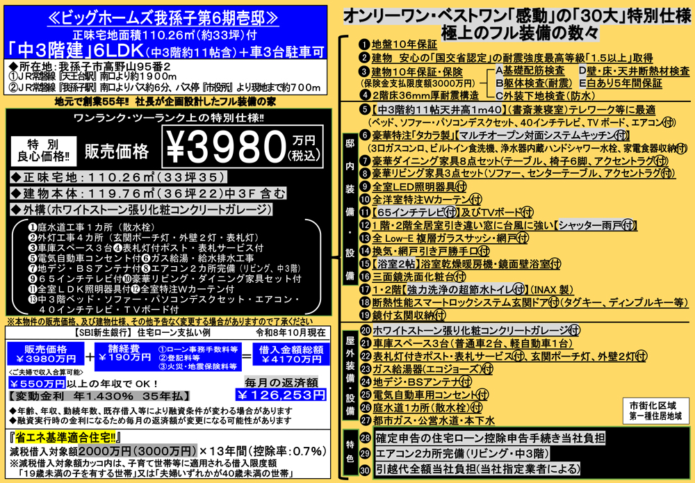 設備説明表