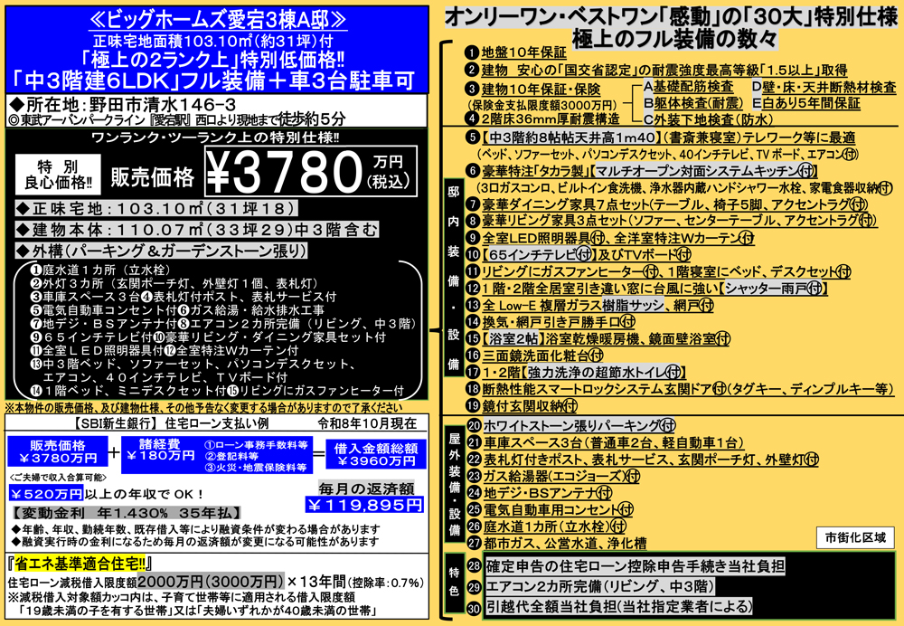 設備説明表