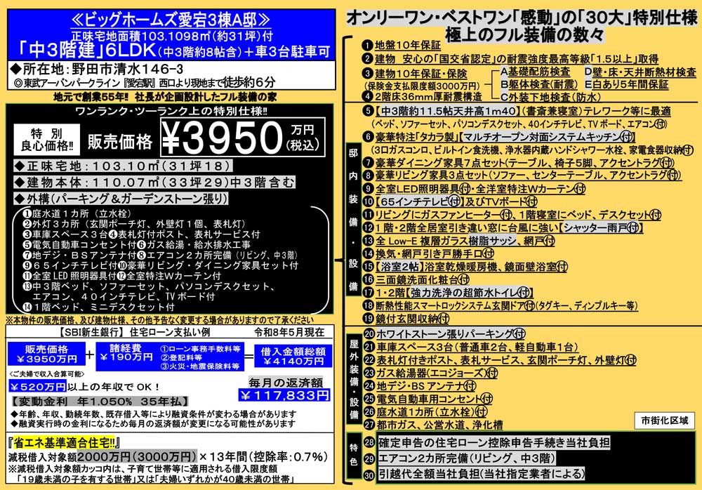 設備説明表
