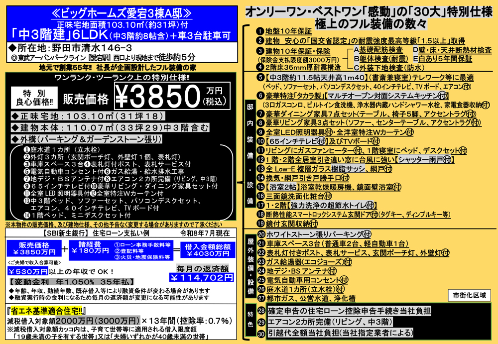設備説明表