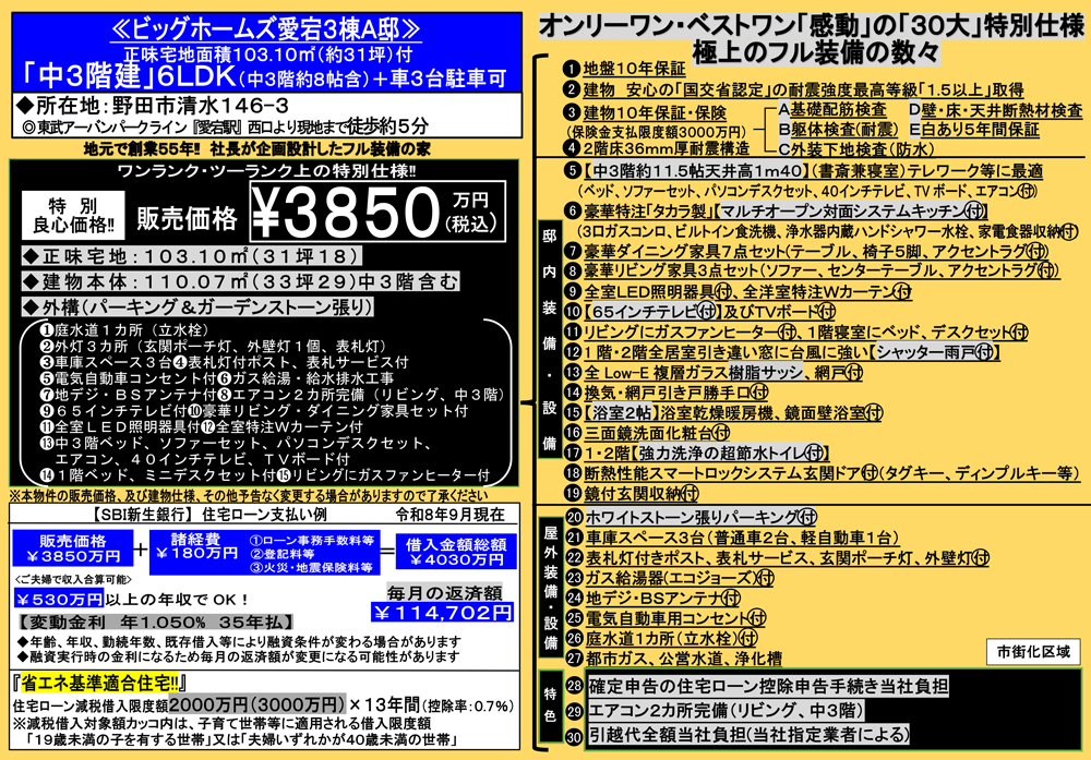設備説明表
