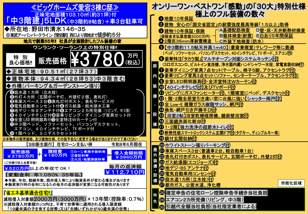 設備説明表