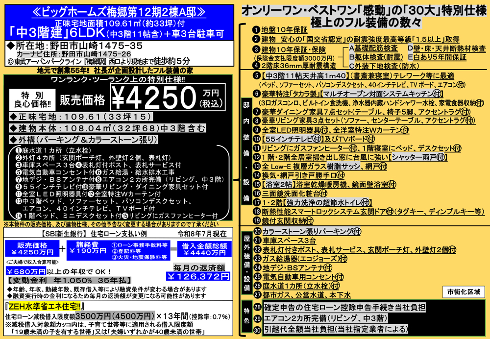 設備説明表