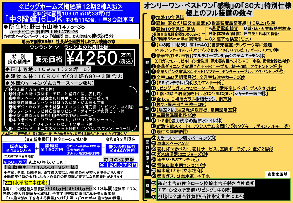 設備説明表