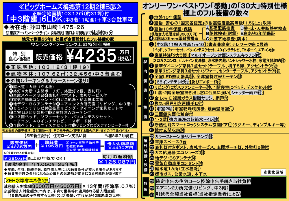 設備説明表