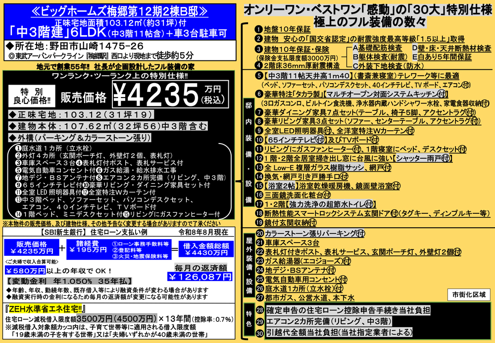 設備説明表